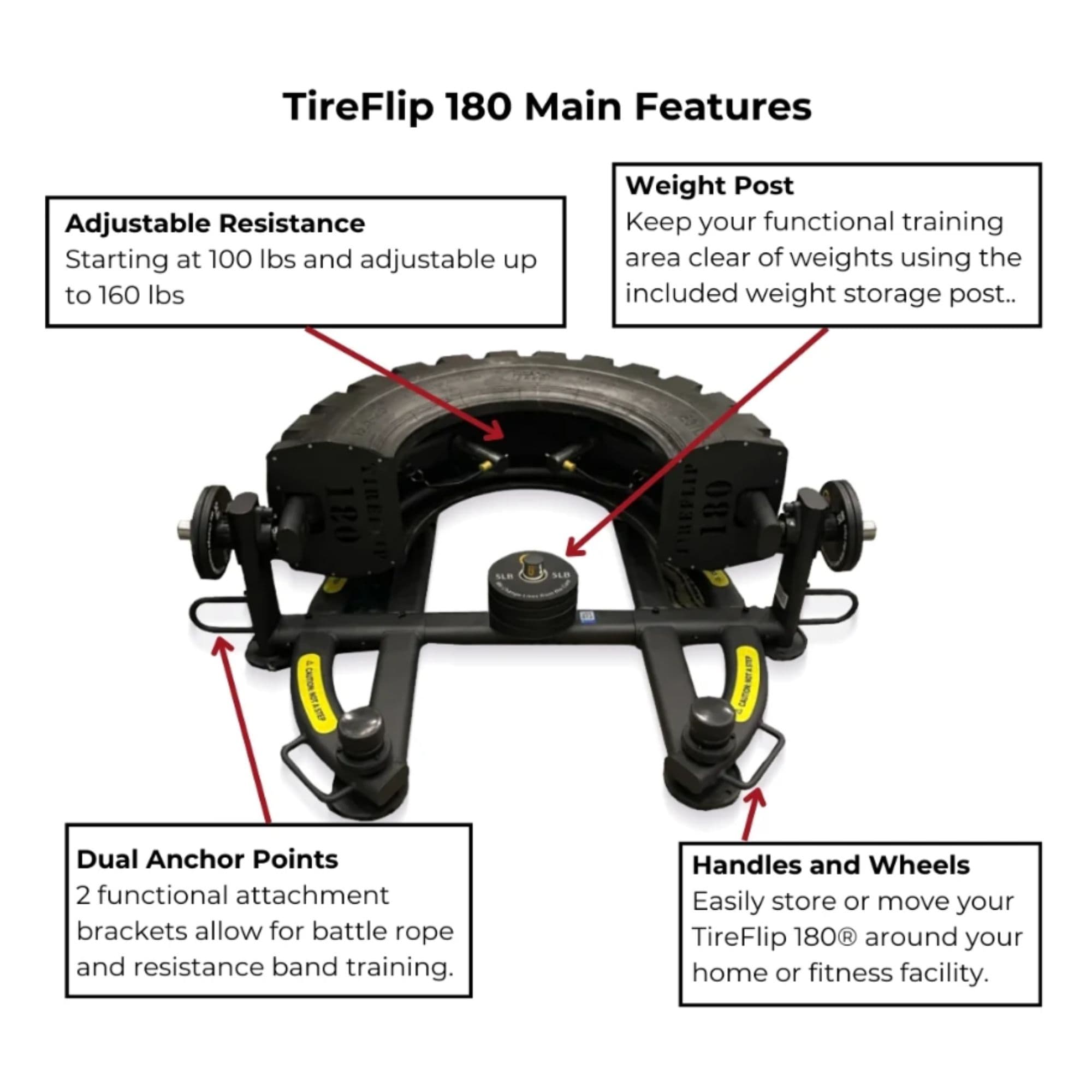 ABS4004-02 TireFlip 180 List Of Main Features