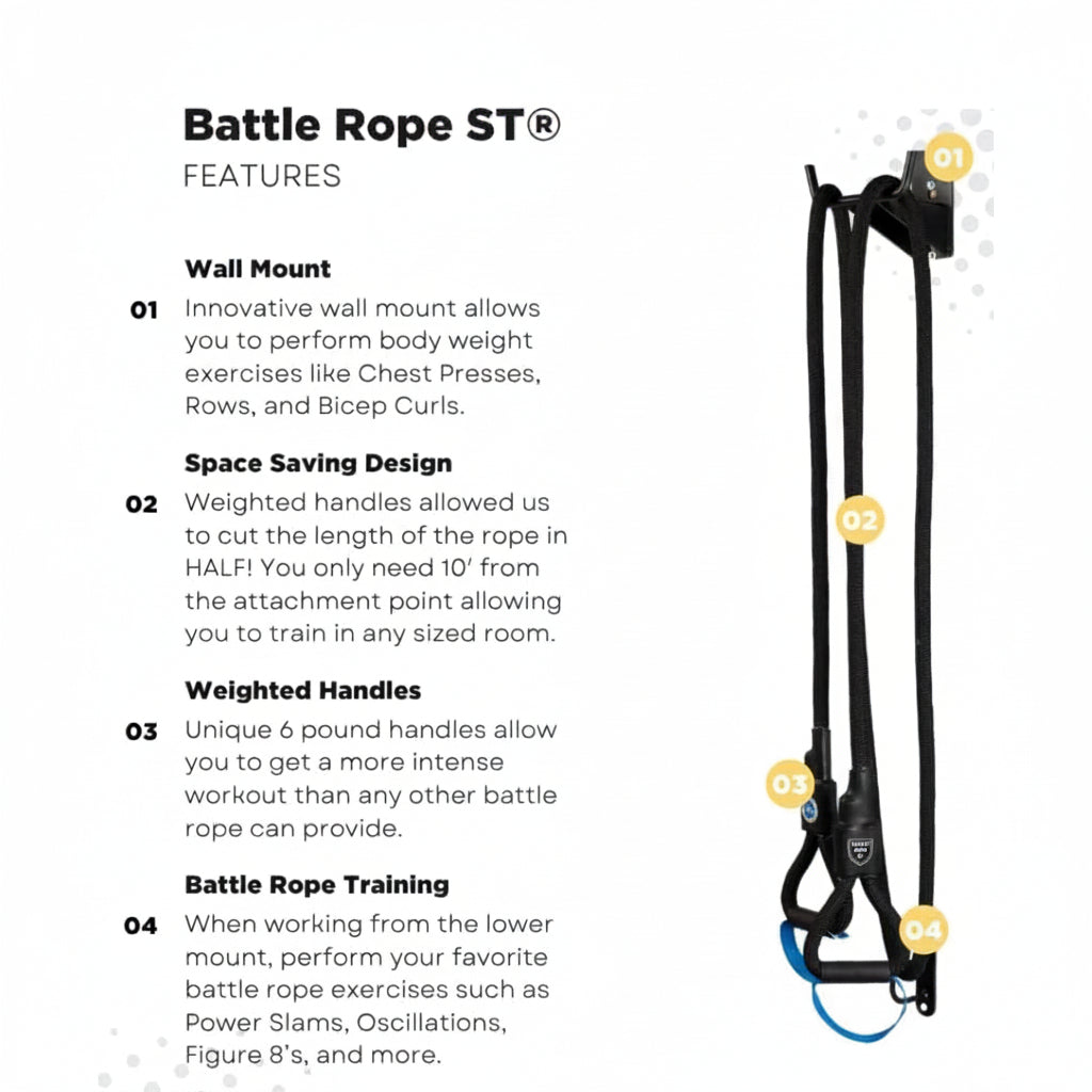 The Abs Company ABS3022 Battle Rope Suspension Trainer
