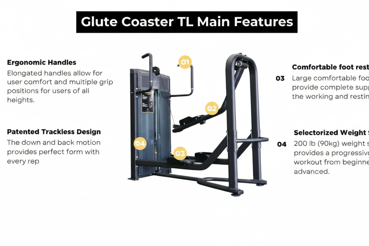The Abs Company Glute Coaster TL – ABS1020-01