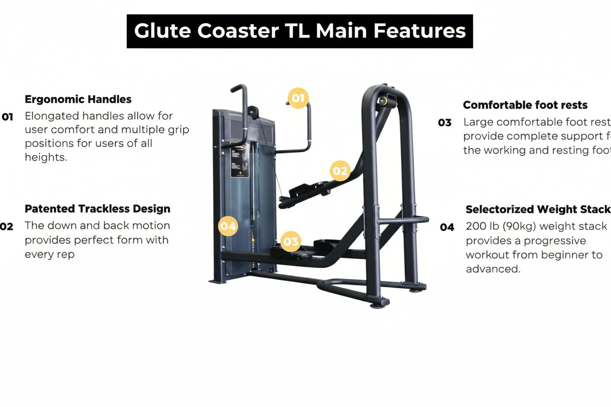 The Abs Company ABS110066 Glute Zone Training System