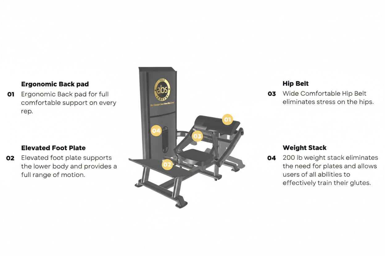 The Abs Company Glute Lift Elite – ABS1019B-01