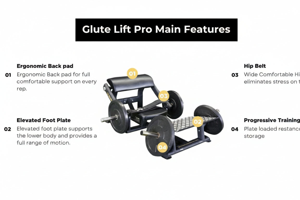 The Abs Company Glute Lift Pro – ABS1018