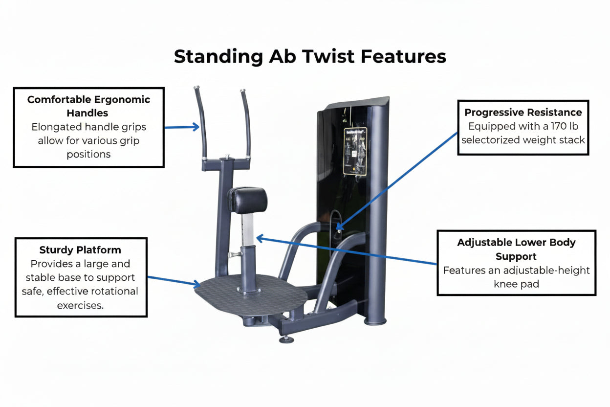 The Abs Company ABS1016 Standing Ab Twist Machine