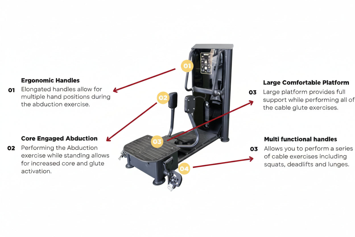 The Abs Company Total Glute Machine – ABS1015B