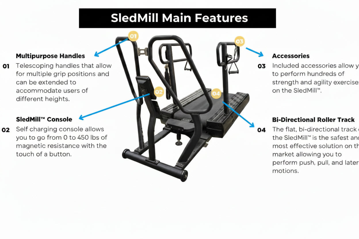 The Abs Company SledMill – ABS1010-01B