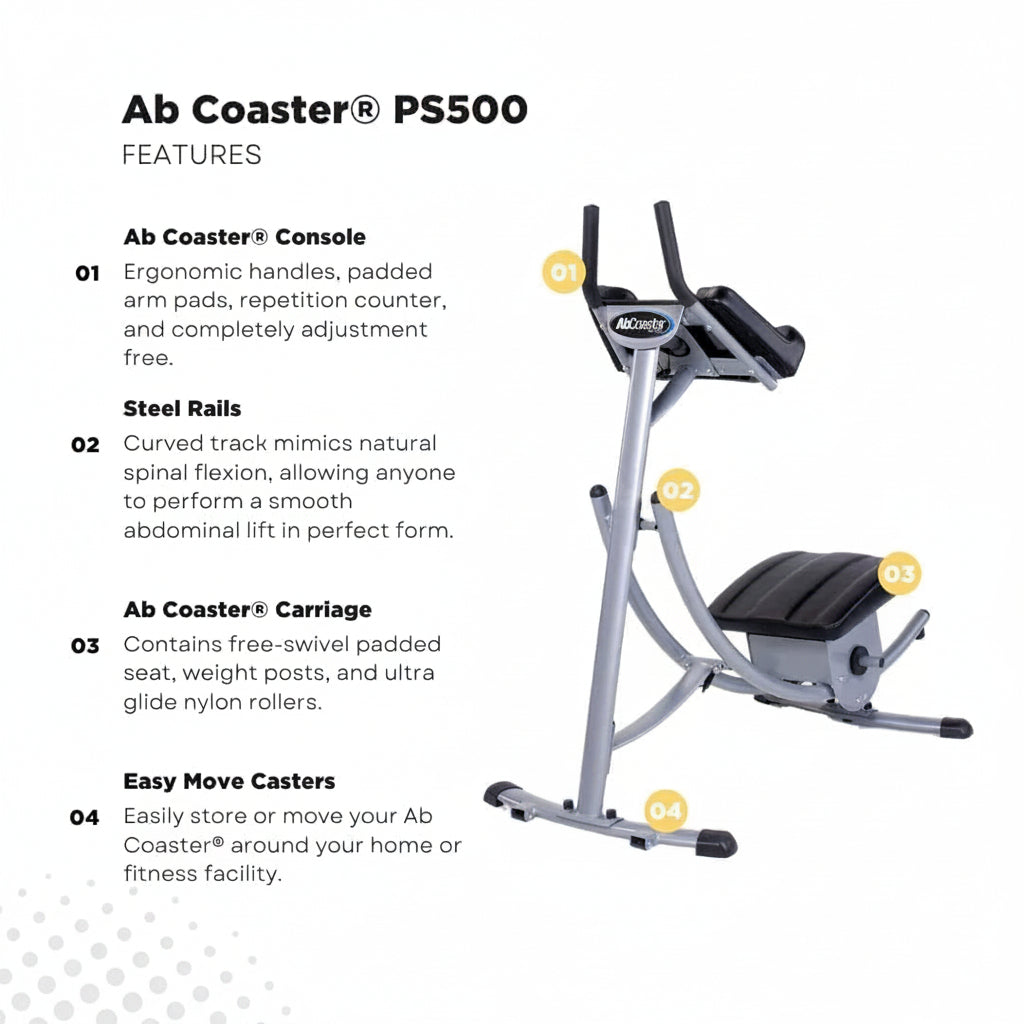 The Abs Company Ab Coaster PS500 – Personal Series ABS2005