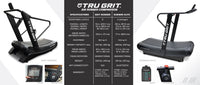 Thumbnail for Tru Grit Fitness Runner Elite