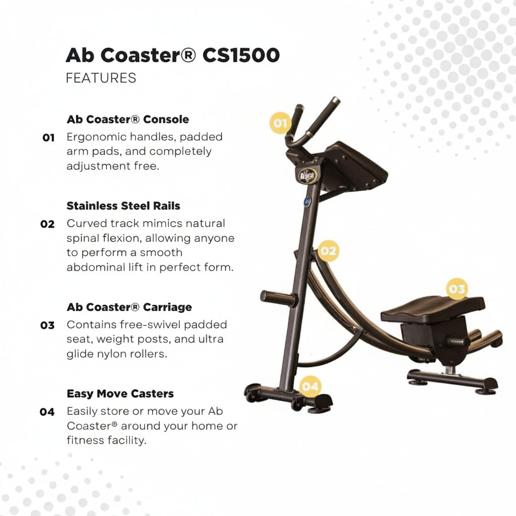 The Abs Company Ab Coaster CS1500 Core Trainer – ABS2003